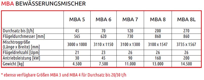 ger_mba.jpg