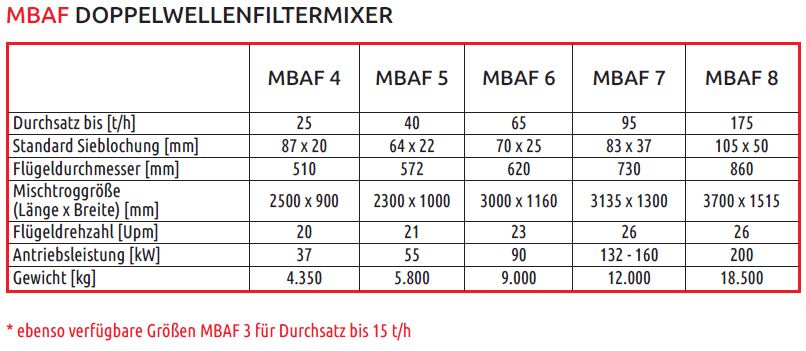 ger_mbaf.jpg