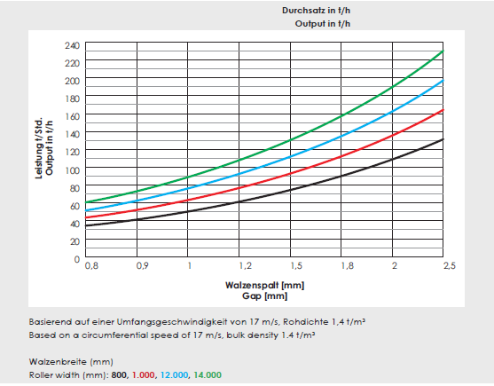 chart.png